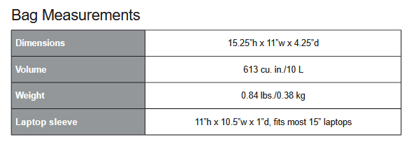 KOI 1804 Hip Pack Sizing Chart