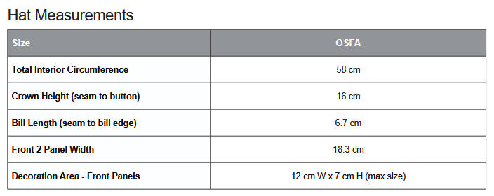 KOI 1831 Snapback Cap Sizing Chart
